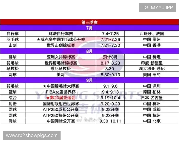 全面了解女篮世界杯2026赛程表，助你提前规划观赛行程和关注重点赛事